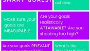 How to plan, measure and achieve your marketing goals | Smart Insights