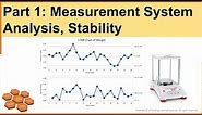 Part1: Measurement System Analysis, Stability | MSA | I-MR Control Chart | Statistical Methods
