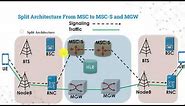 Split Architecture From MSC to MSCS and MGW / 3GPP Standards in Splitting MSC to MSC Server and MGW