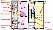Japanese Apartment Layouts: Japanese Apartment 101 Guides - Blog