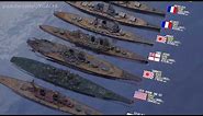 Warships Size Comparison (Launch year - Length - Displacement)