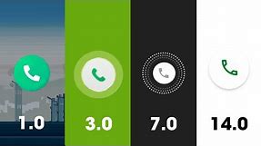 Android Incoming Call Screen Evolution 2008 - 2024