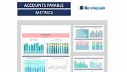 Accounts Payable Metrics Template