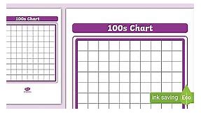 Blank 100s Chart Grids