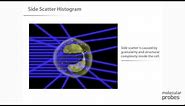 Molecular Probes Tutorial Series—Introduction to Flow Cytometry