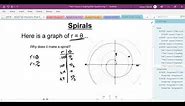 Graphing Polar Equations: Spirals