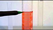 Measuring Liquid Volume with a Graduated Cylinder