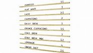 Wooden Letter Board Wall Menu-Message Board, Letter Board with Letters and Numbers, Large Letter Board, Cafe Coffe Bar Menu Letter Board, Changeable Letter Board, Menu Board Salon Price List Board
