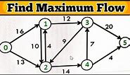 Maximum Flow Problems || How to Find Maximum Flow ||Operations Research