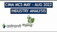 CIMA MCS May/August 2022 Pre-Seen Industry Analysis - Piping Tea