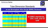 Tubes Dimension Standard using BWG Thickness
