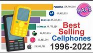 Best-Selling Cellphone Brands 1996 - 2022