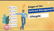 Stages of the Contract Management Lifecycle