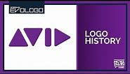 Avid Technology Logo History | Evologo [Evolution of Logo]