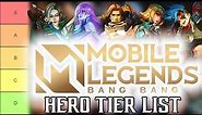 Mobile Legends Character Tier List
