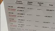 Precio iPhone 13 Pro MAX precio México 2022 - ¿Cuánto valdra el iPhone 13 Pro MAX? 128GB, 256GB