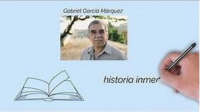 Resumen completo "Relato de un náufrago" de Gabriel García Márquez. Por capítulos y preguntas