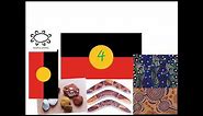 10 Facts About Aboriginal Art