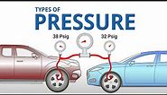 What Are The Different Types of Pressure? (Differential, Gauge, Absolute)
