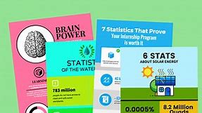 25  Statistical Infographic Templates To Help Visualize Your Data - Venngage