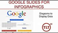 Infographic: Adding Diagrams to Display Data