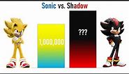 Sonic vs. Shadow power levels (1991 - 2022)