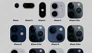 "Evolution of iPhone Camera Designs Through the Years" #iPhonecameraEvolution