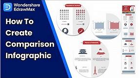 How to Design Infographic - Comparison Infographic Examples | EdrawMax