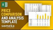 Price Comparison Excel Template for Competitive Analysis
