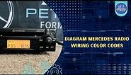 Diagram Mercedes Radio Wiring Color Codes