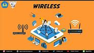 Jaringan Wireless