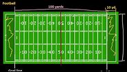 Introduction to (American) Football: The Field (Old Series)