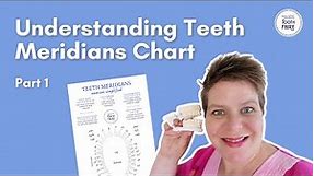 Understanding a Teeth Meridians Chart (1)