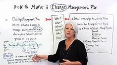 How to Make a Change Management Plan (Templates Included)