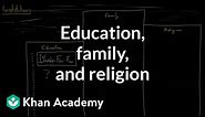 Social institutions - education, family, and religion | Society and Culture | MCAT | Khan Academy