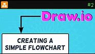 Creating a Simple Flowchart in Diagrams.net (Draw.io) Tutorial
