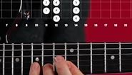 A Major Scale Box 5 #guitarlessons
