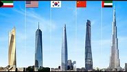 Tallest Skyscraper by Country - Part 2