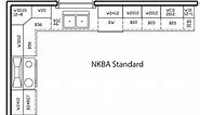 NKBA Standards for Drafting and Dimensioning Floor Plans