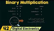Binary Multiplication