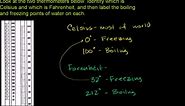 Comparing Celsius and Fahrenheit temperature scales