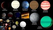Size Comparison of Exoplanets