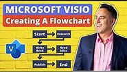 Creating a Flowchart in Microsoft Visio