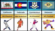 Most Popular Sport in Each US State