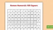 Roman Numerals 1-100 Square