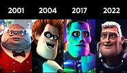 Every Main Pixar Villain from 1995 to 2023