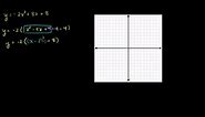 Vertex & axis of symmetry of a parabola