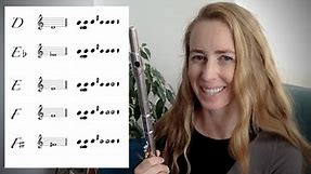 Free, easy-to-read Flute Fingering Chart