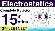 Electrostatics Revision in 15 Mins (important points and formulas)! Narendra Sir (IITB 2003 AIR 445)