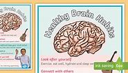Healthy Brain Habits Poster